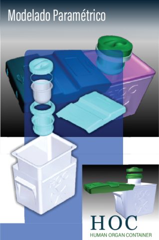 HOC-modelado paramétricoAsset 6ogos Clientes